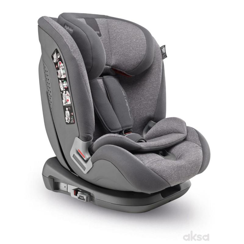 Inglesina a-s Newton 1/2/3 (9-36kg)