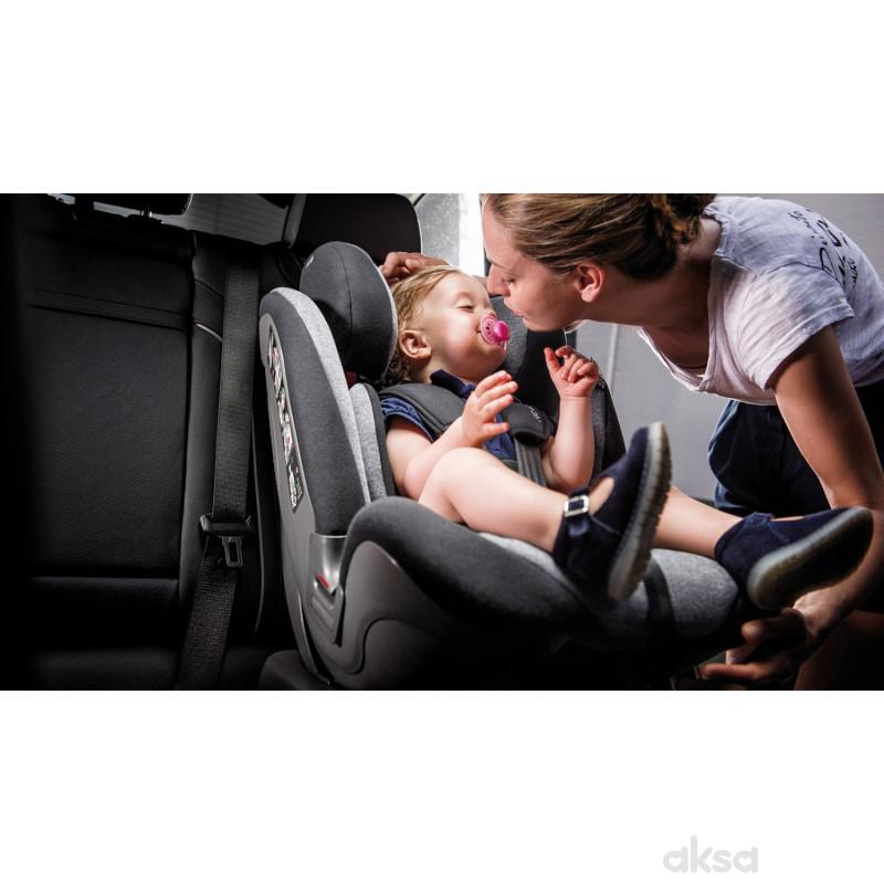 Inglesina a-s Newton 1/2/3 (9-36kg)