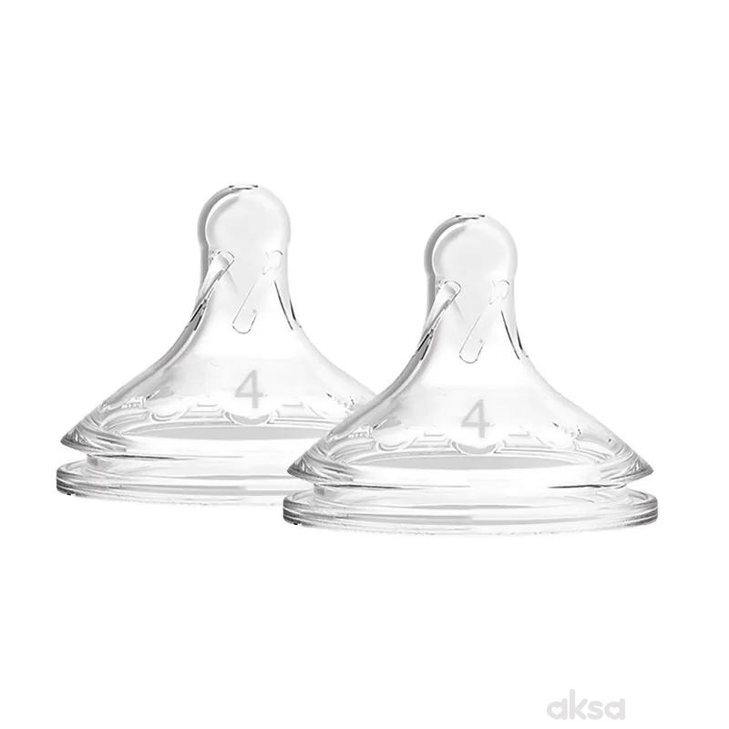 Silikonska Cucla Option+ wide neck flaš vel 4 2kom