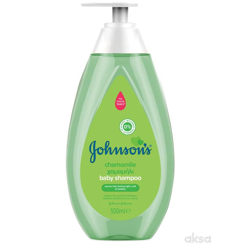 Johnson