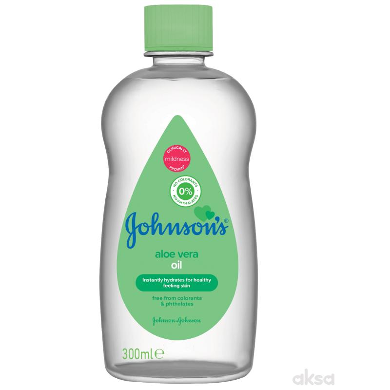 Johnson