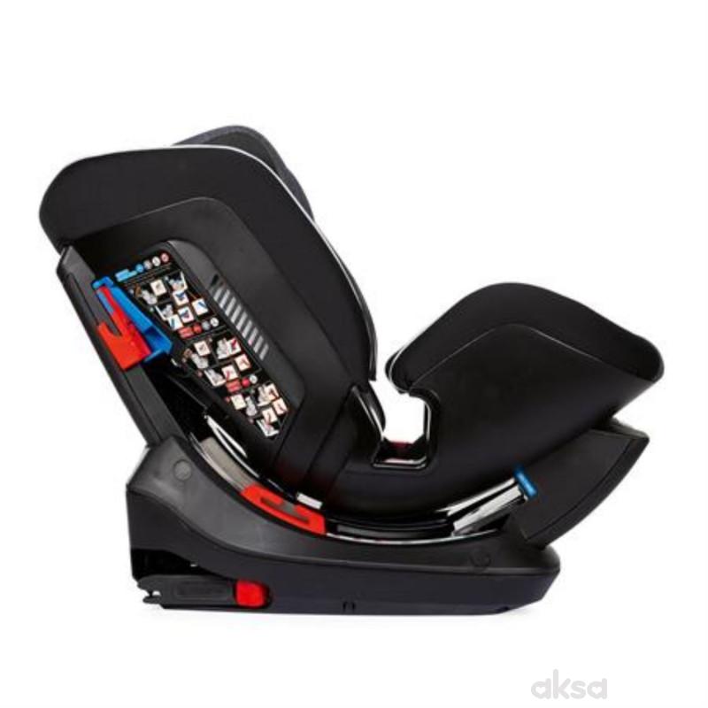 Chicco a-s Sirio (0-25kg) 0/1/2 intrigue