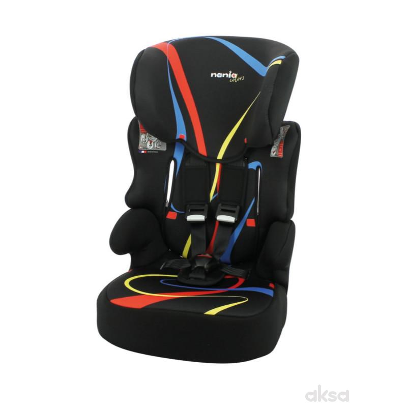 Nania a-s Beline 1/2/3 (9-36kg) Grafik