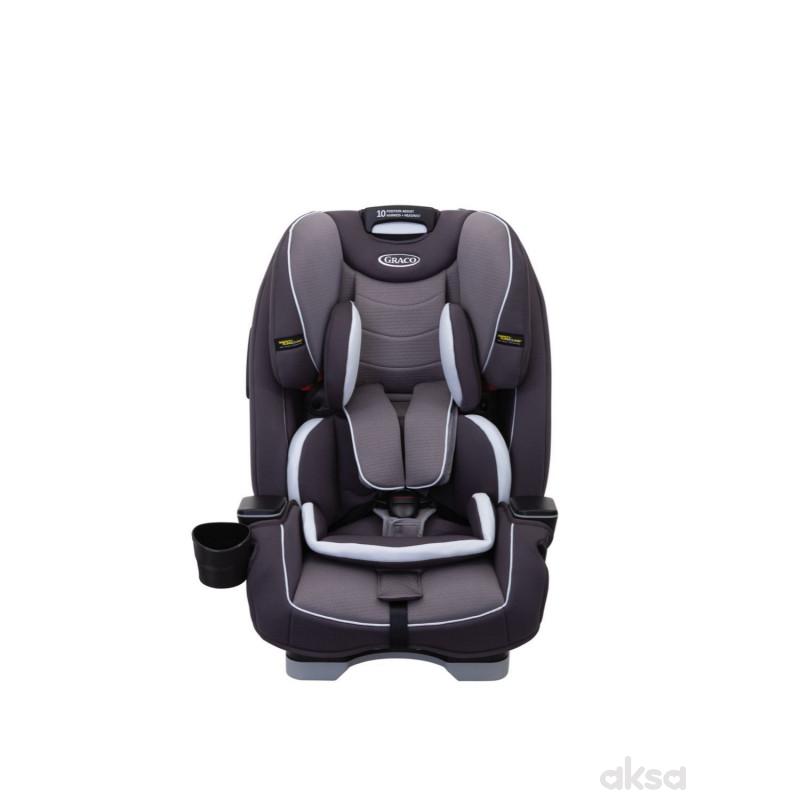 Graco a-s 0-36kg 0/1/2/3 Slimfit, iron