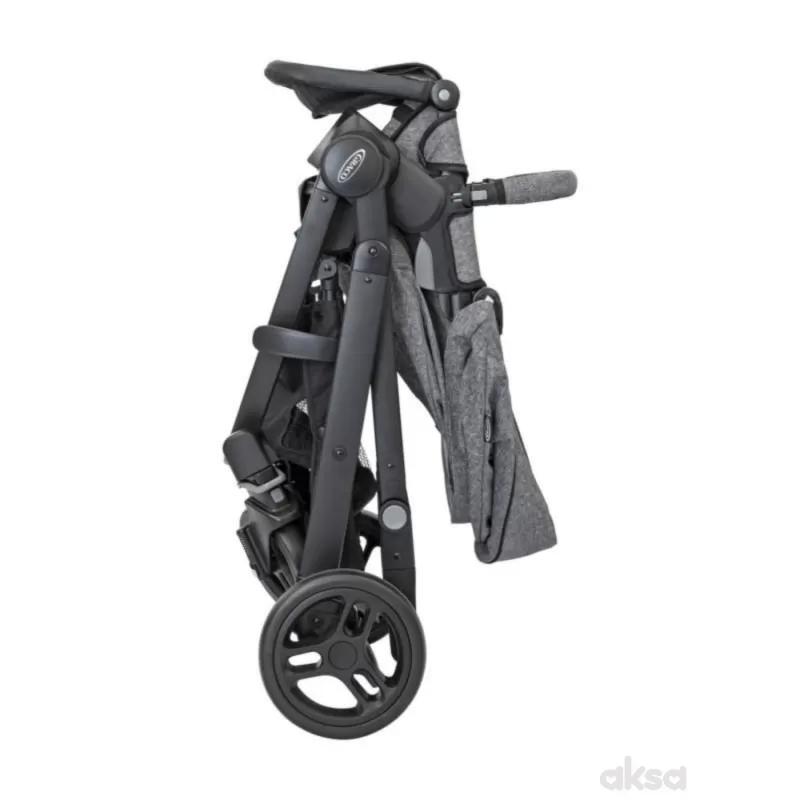 Graco duo sistem Evo, Suits me