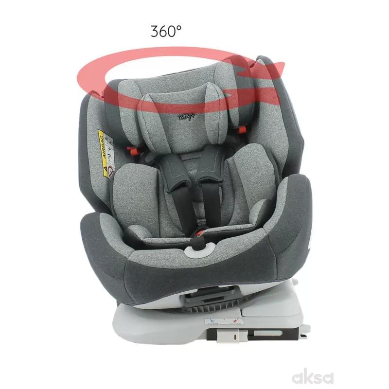 Migo a-s 0/1/2/3 (0-36kg) ONE 360 siva