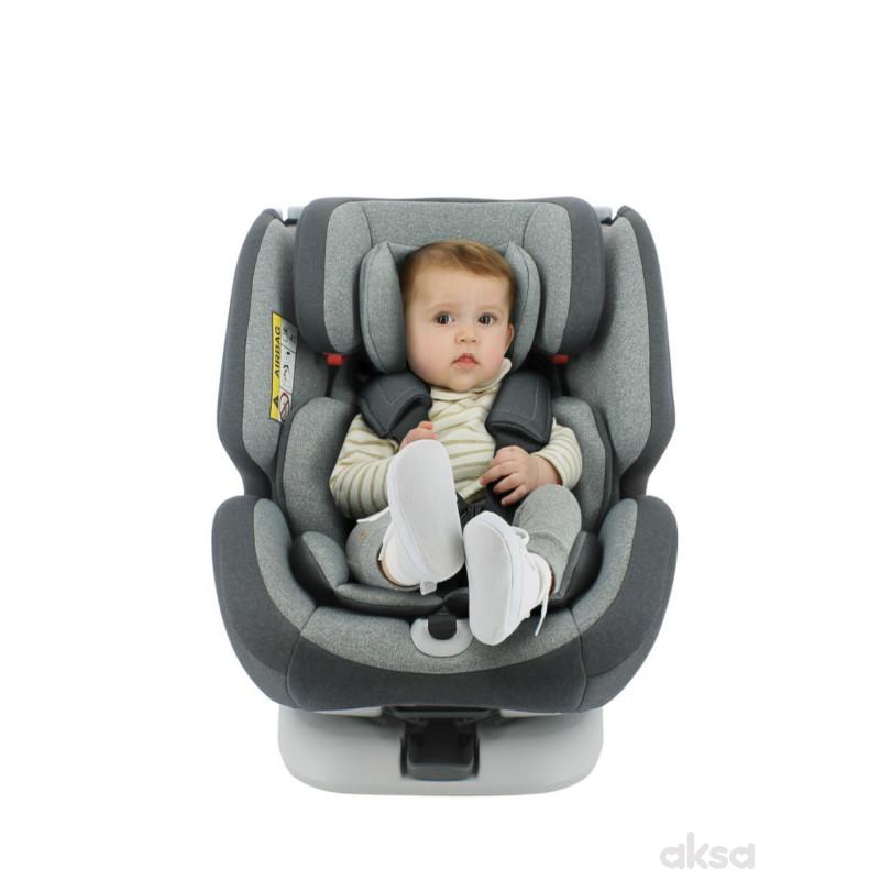 Migo a-s 0/1/2/3 (0-36kg) ONE 360 siva