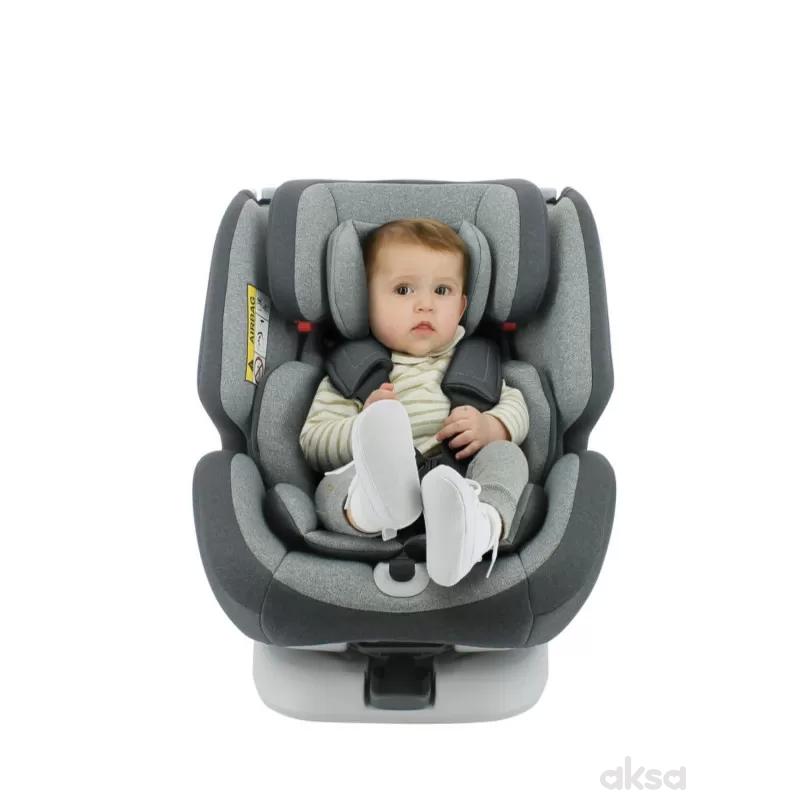 Migo a-s 0/1/2/3 (0-36kg) ONE 360 siva