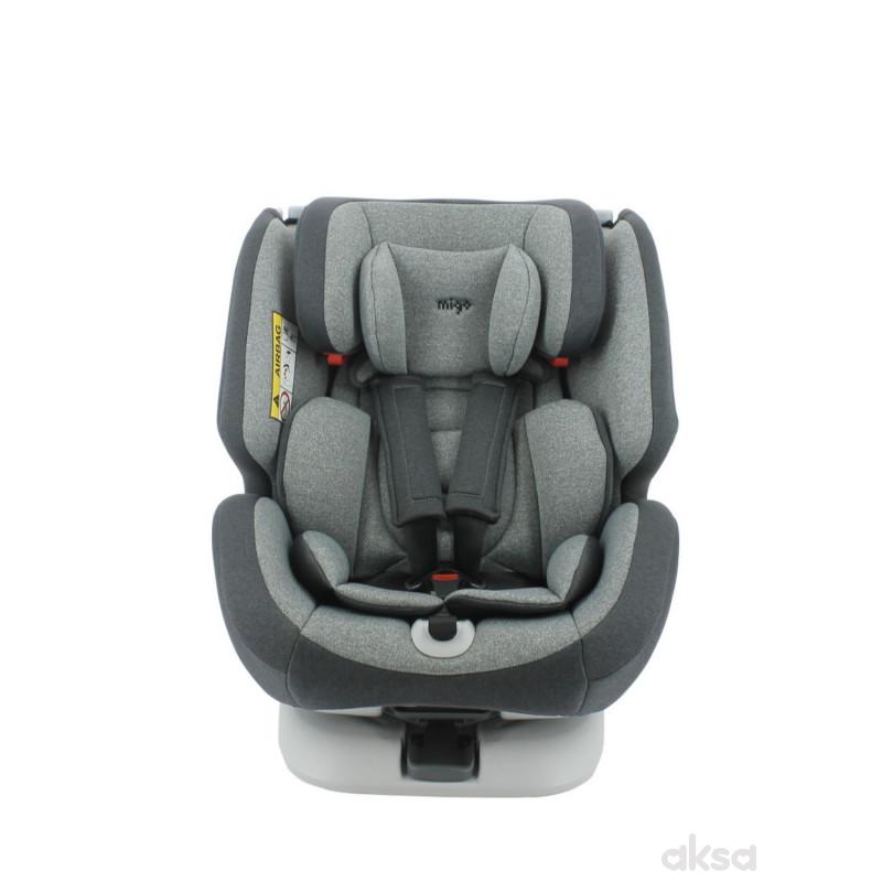 Migo a-s 0/1/2/3 (0-36kg) ONE 360 siva