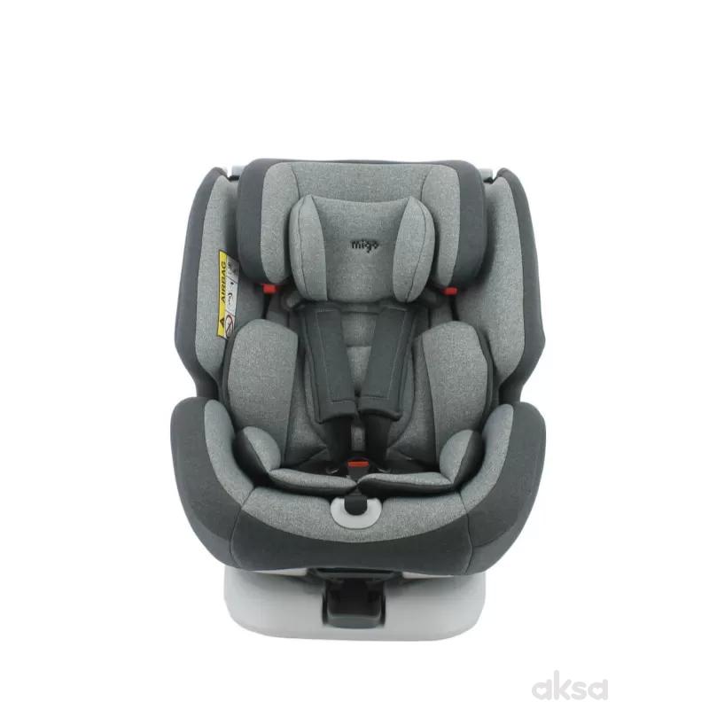 Migo a-s 0/1/2/3 (0-36kg) ONE 360 siva
