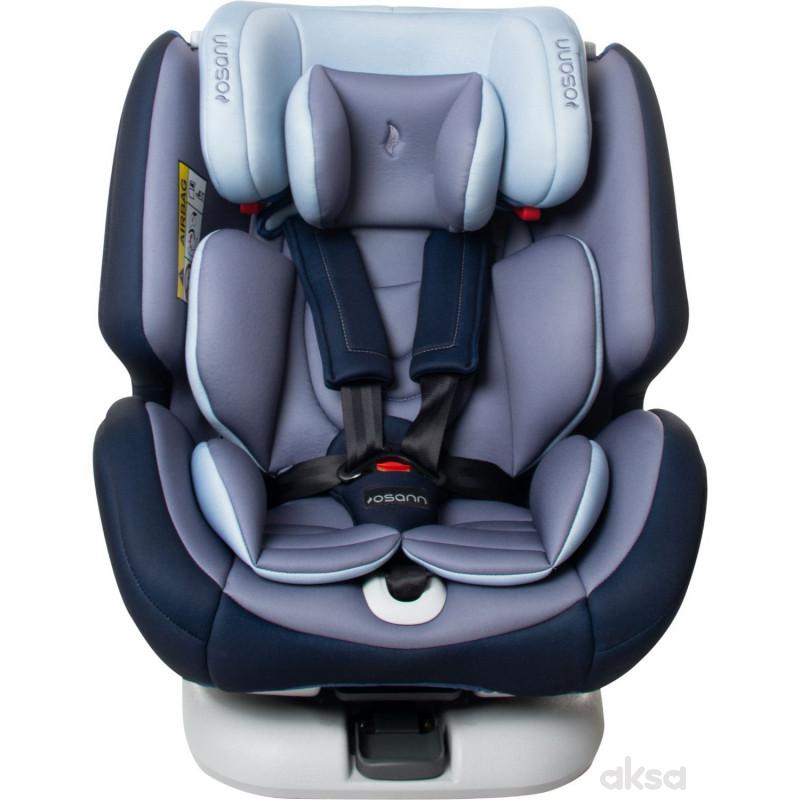 Migo a-s 0/1/2/3 (0-36kg) ONE 360 plava