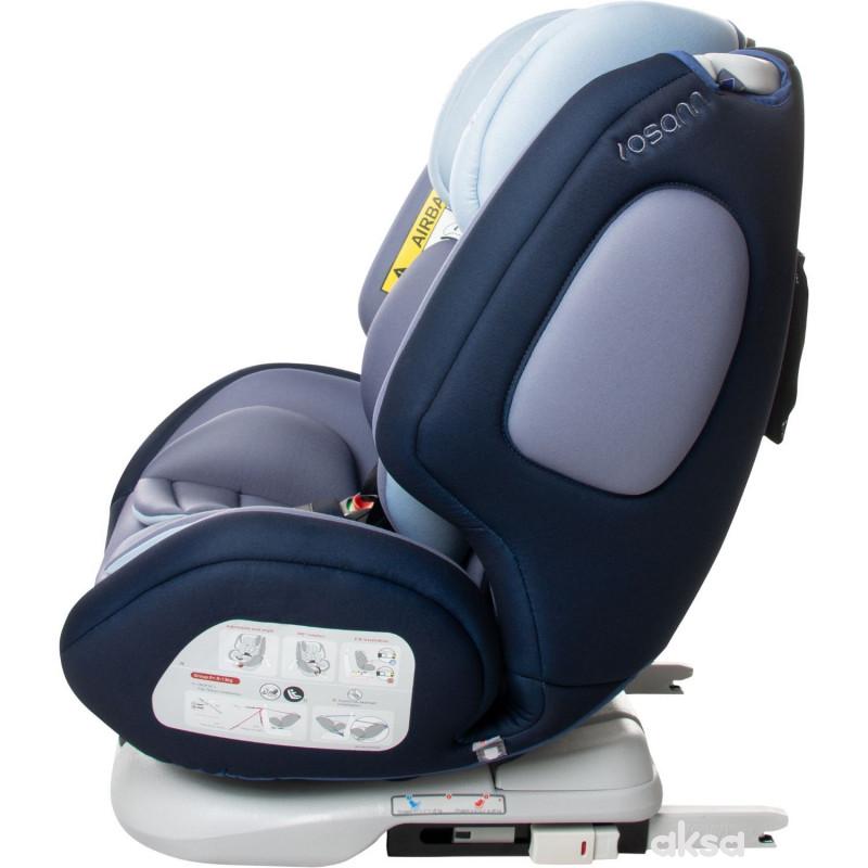 Migo a-s 0/1/2/3 (0-36kg) ONE 360 plava