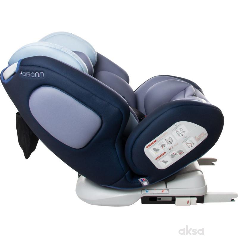 Migo a-s 0/1/2/3 (0-36kg) ONE 360 plava