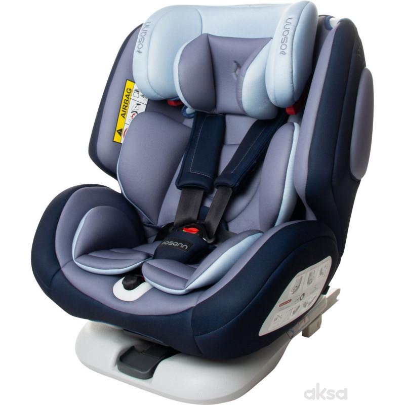 Migo a-s 0/1/2/3 (0-36kg) ONE 360 plava