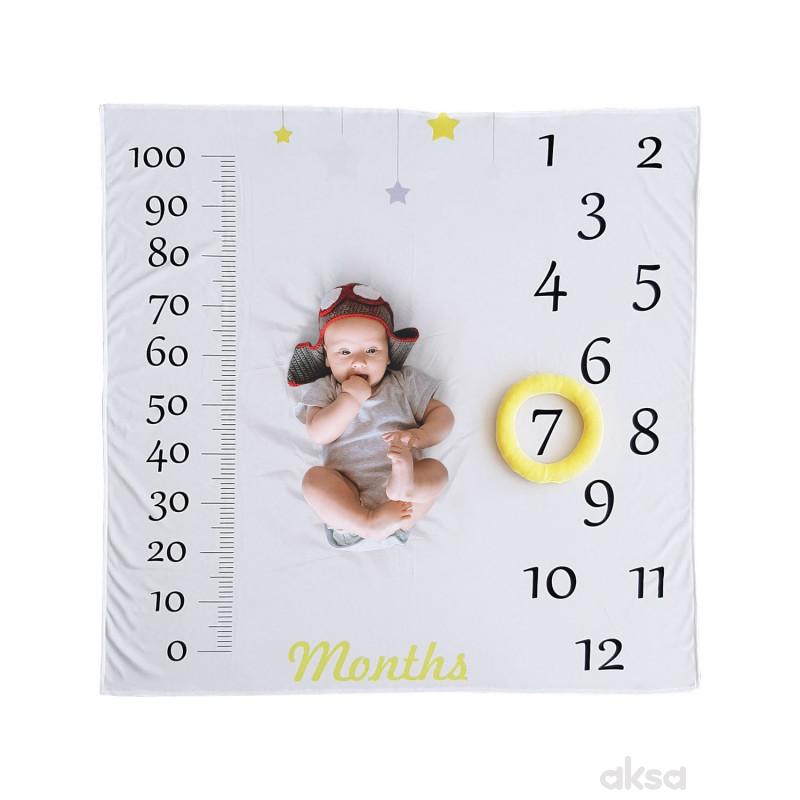 Baby Textil podloga za slikanje bebe,dečaci