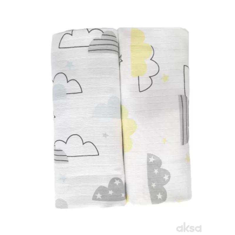 Baby Textil tetra pelena 2u1,muslin,80x90cm