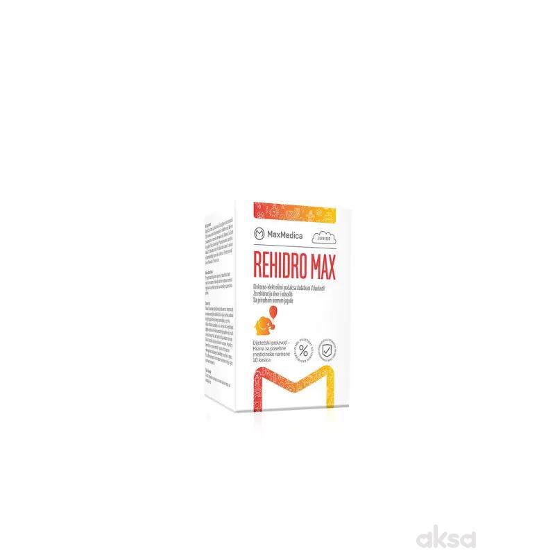 Max Medica Rehidro Max, 10/1