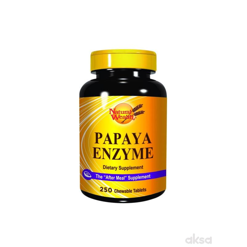 Natural Wealth Papaja enzim tablete a250