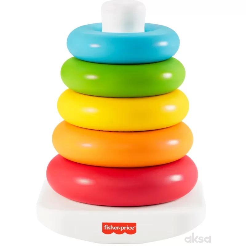 Fisher Price Dindolino eco