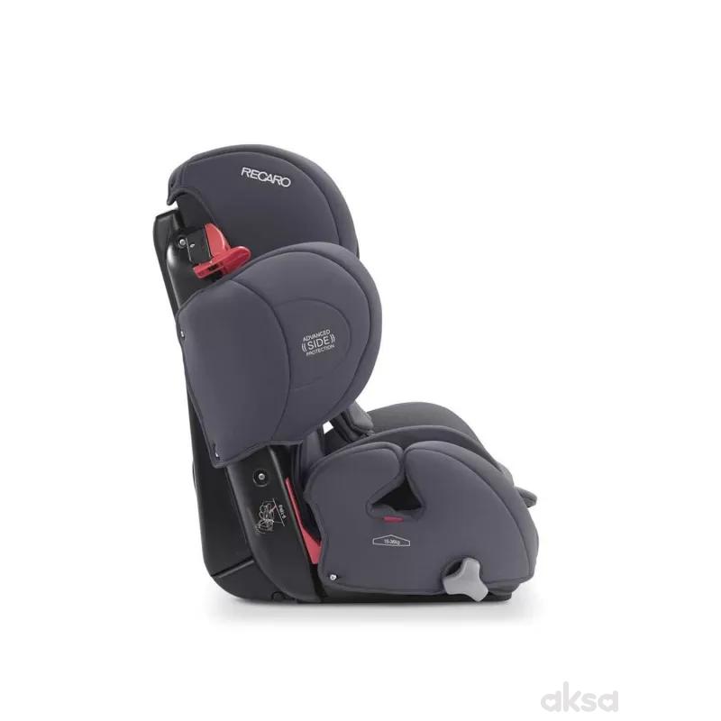 Recaro a-s 1/2/3(9-36kg) YoungSportHero simp grey