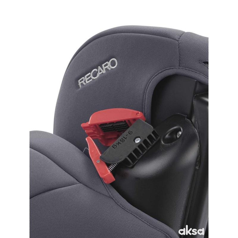 Recaro a-s 1/2/3(9-36kg) YoungSportHero simp grey