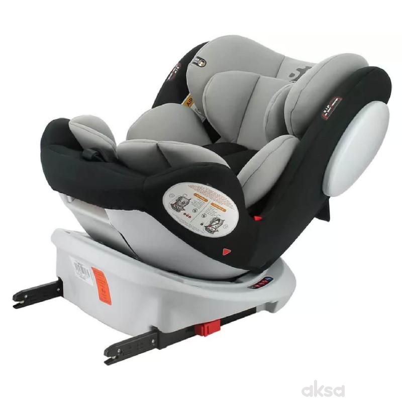 Migo a-s 0/1/2/3 (0-36kg) Seaty 360, grey