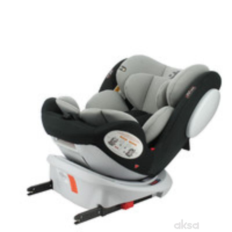 Migo a-s 0/1/2/3 (0-36kg) Seaty 360, grey