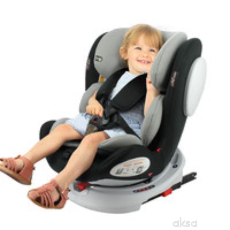 Migo a-s 0/1/2/3 (0-36kg) Seaty 360, grey