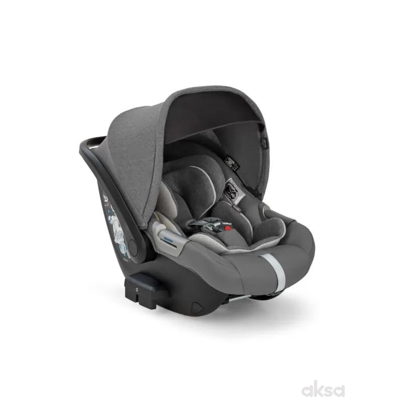 Inglesina sist.Electa s.d., nos., as Cab, ChelGrey