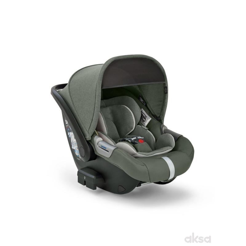 Inglesina sist.Electa s.d., nos., as Cab, TriGreen