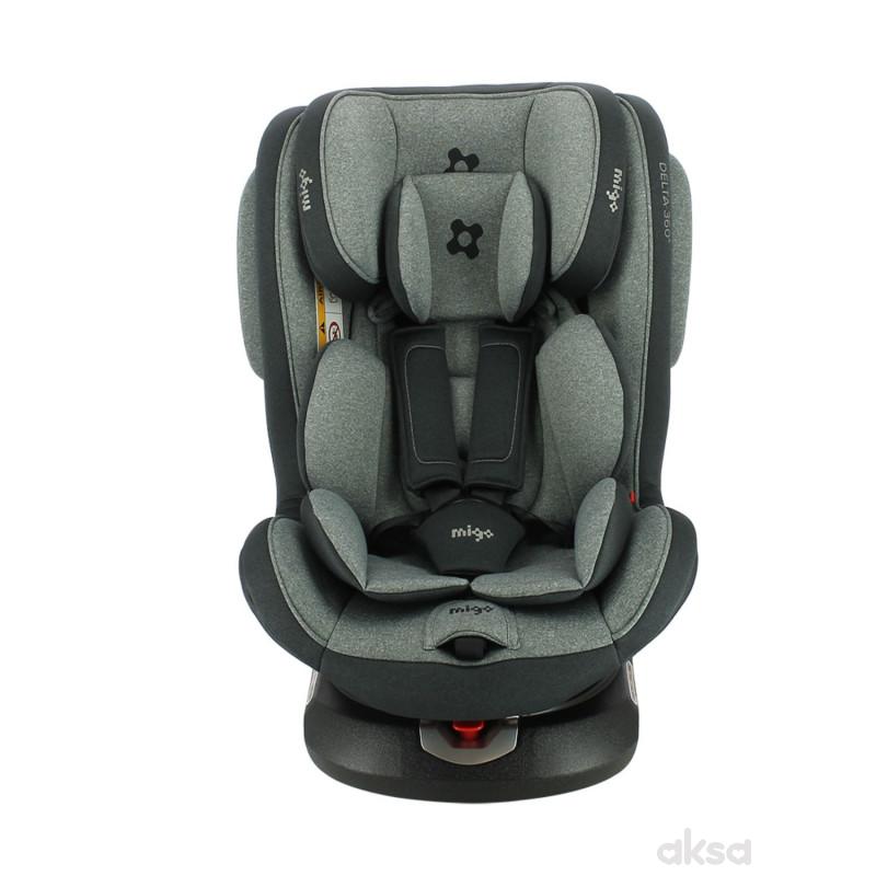 Migo a-s 1/2/3 (9-36kg) Delta 360, GreyMelange