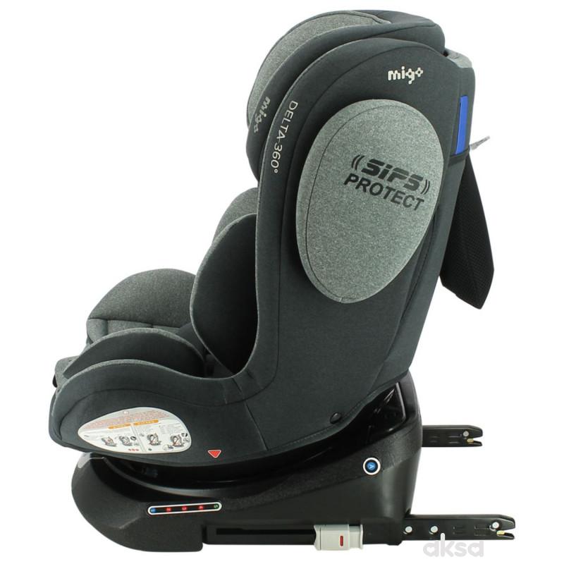 Migo a-s 1/2/3 (9-36kg) Delta 360, GreyMelange