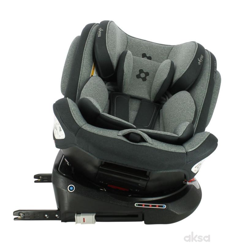 Migo a-s 1/2/3 (9-36kg) Delta 360, GreyMelange