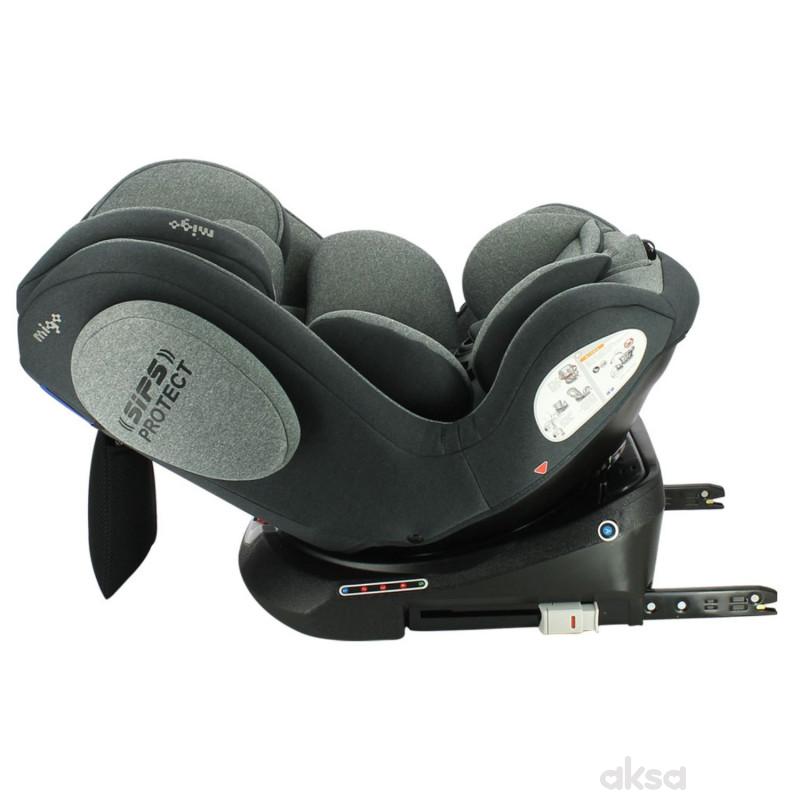 Migo a-s 1/2/3 (9-36kg) Delta 360, GreyMelange