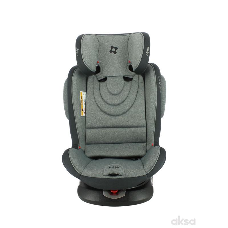 Migo a-s 1/2/3 (9-36kg) Delta 360, GreyMelange