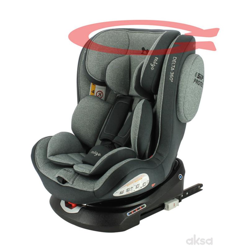 Migo a-s 1/2/3 (9-36kg) Delta 360, GreyMelange