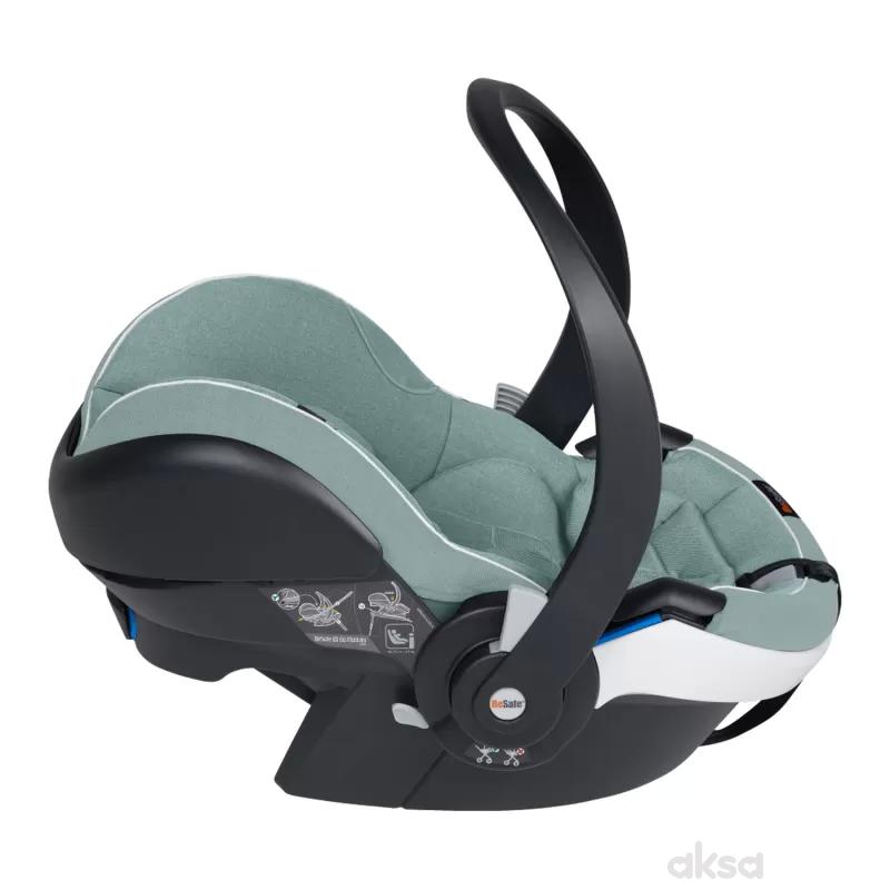 BeSafe a-s iZiGo ModularX1 i-Size(40-75 cm),Zelena