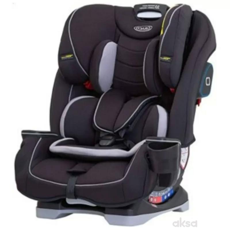 Graco a-s Slimfit 0/1/2/3 (0-36kg) , Black