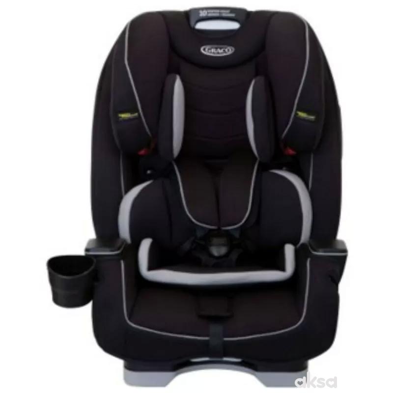 Graco a-s Slimfit 0/1/2/3 (0-36kg) , Black