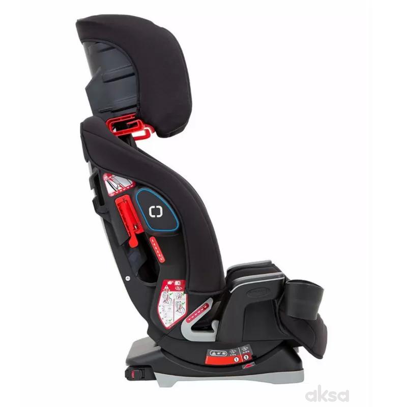 Graco a-s Avolve 1/2/3 (9-36kg), Black