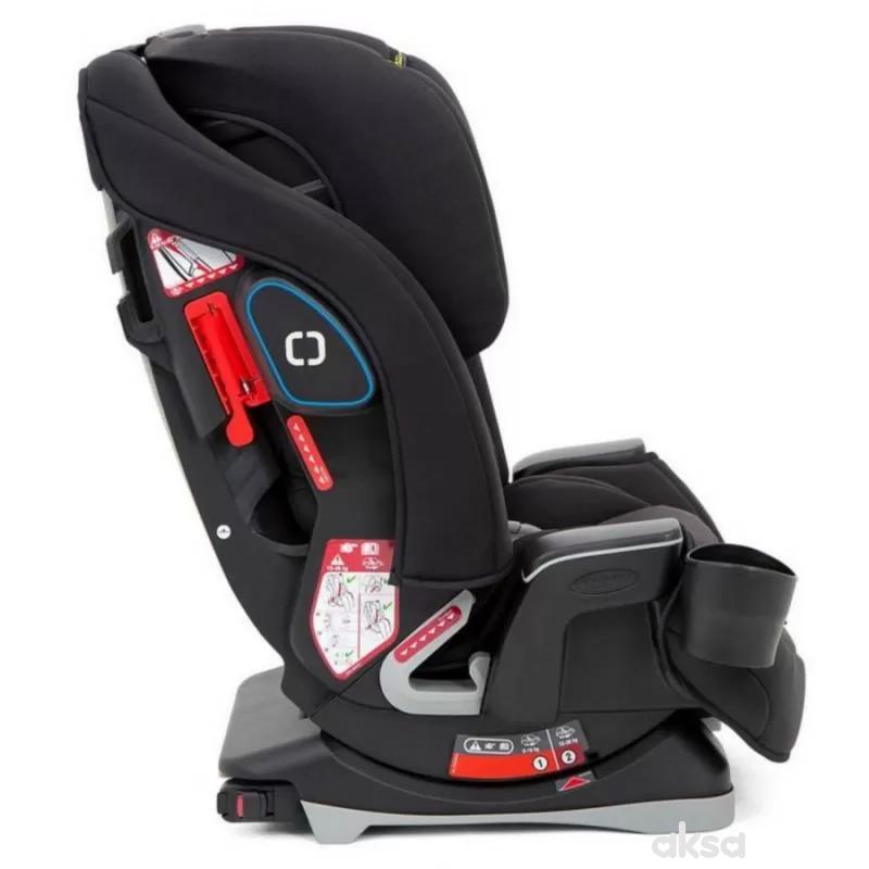 Graco a-s Avolve 1/2/3 (9-36kg), Black