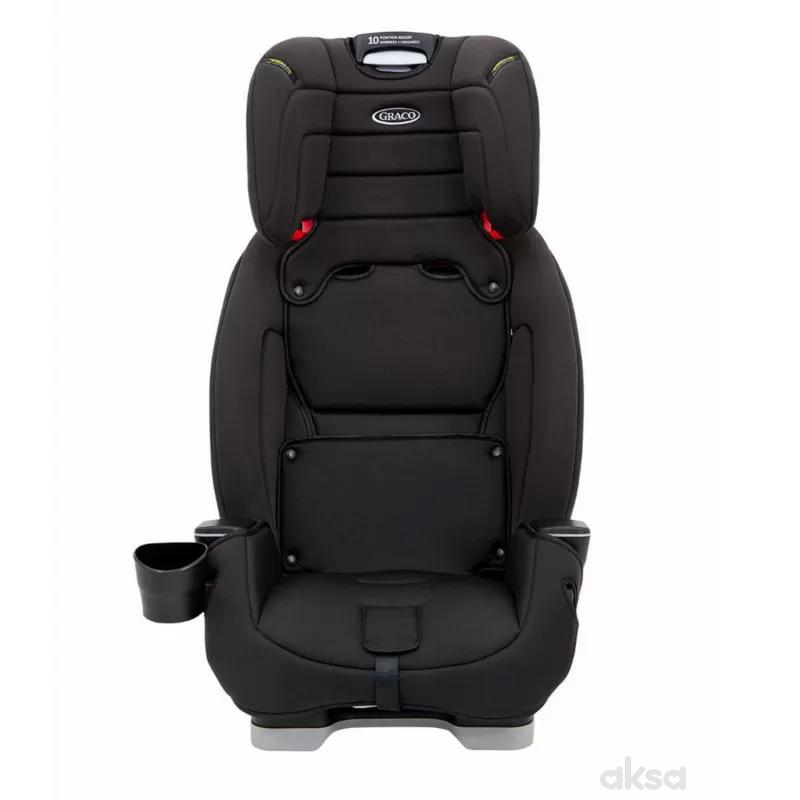 Graco a-s Avolve 1/2/3 (9-36kg), Black