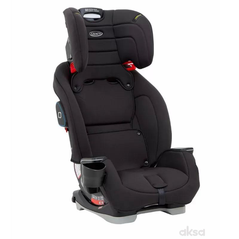 Graco a-s Avolve 1/2/3 (9-36kg), Black