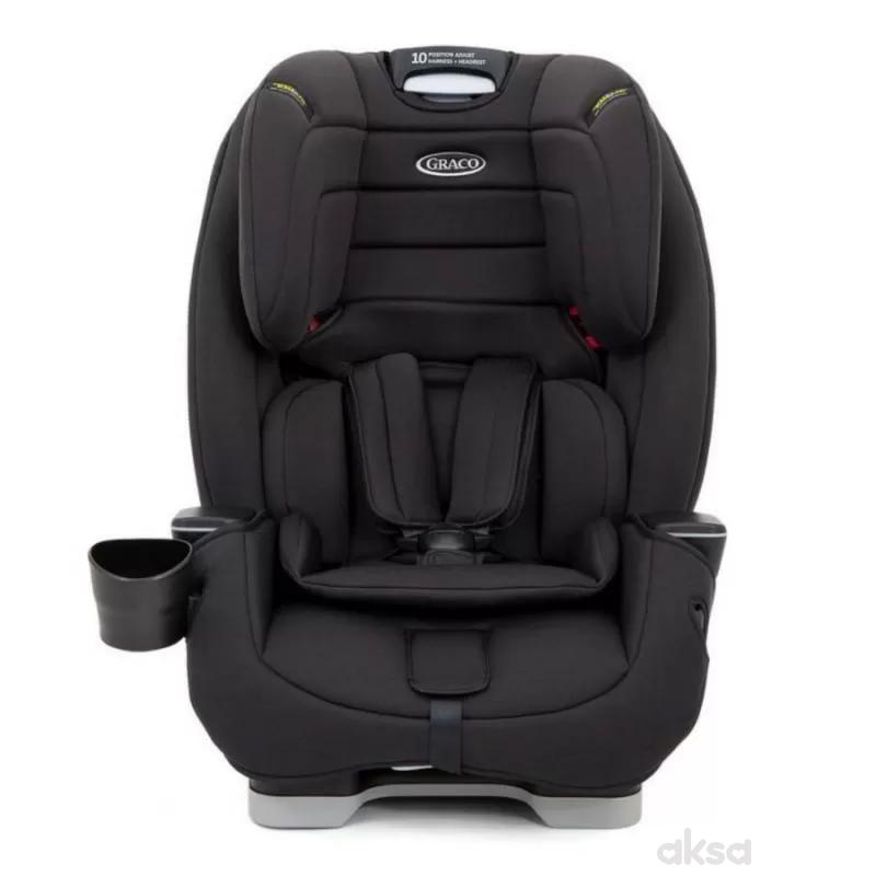 Graco a-s Avolve 1/2/3 (9-36kg), Black
