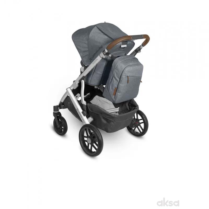 Uppababy ranac Gregory