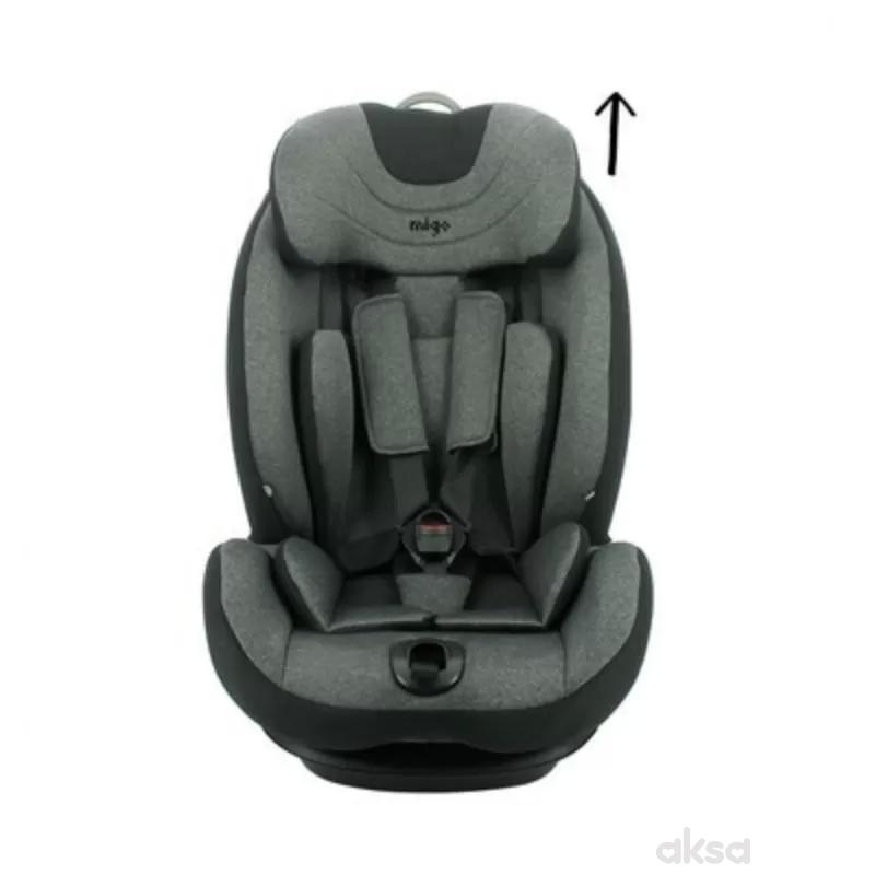 Migo a-s Boston 1/2/3 (9-36kg), Black/Grey