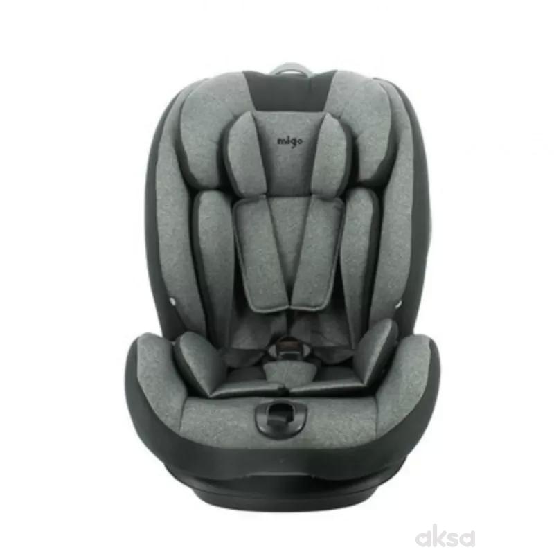 Migo a-s Boston 1/2/3 (9-36kg), Black/Grey