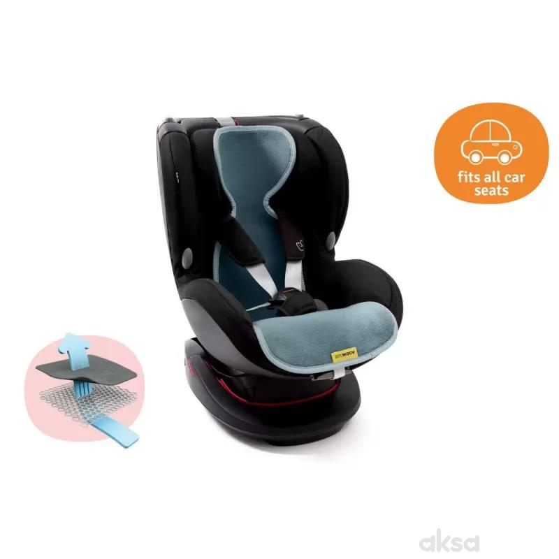 AeroMoov podloga za auto sedište 1, Mint