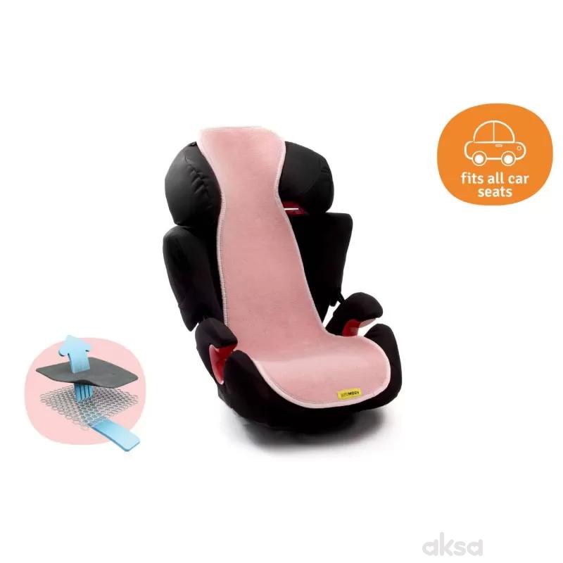 AeroMoov podloga za auto sedište 2, Blossom
