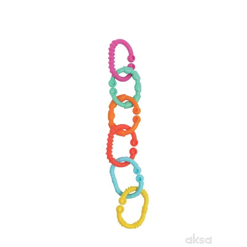 Playgro igračka za <br />
kolica